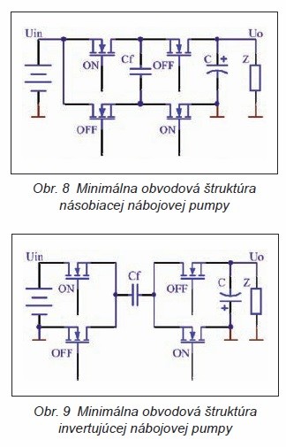 Obr. 8,9